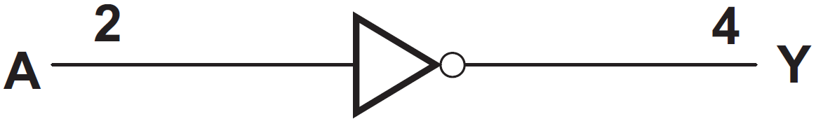 框图 - Texas Instruments SN74LV1T04反向器闸逻辑电平转换器