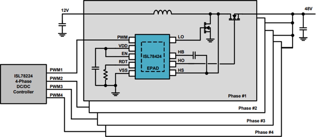 框图 - Renesas Electronics ISL78424EVAL3Z评估板