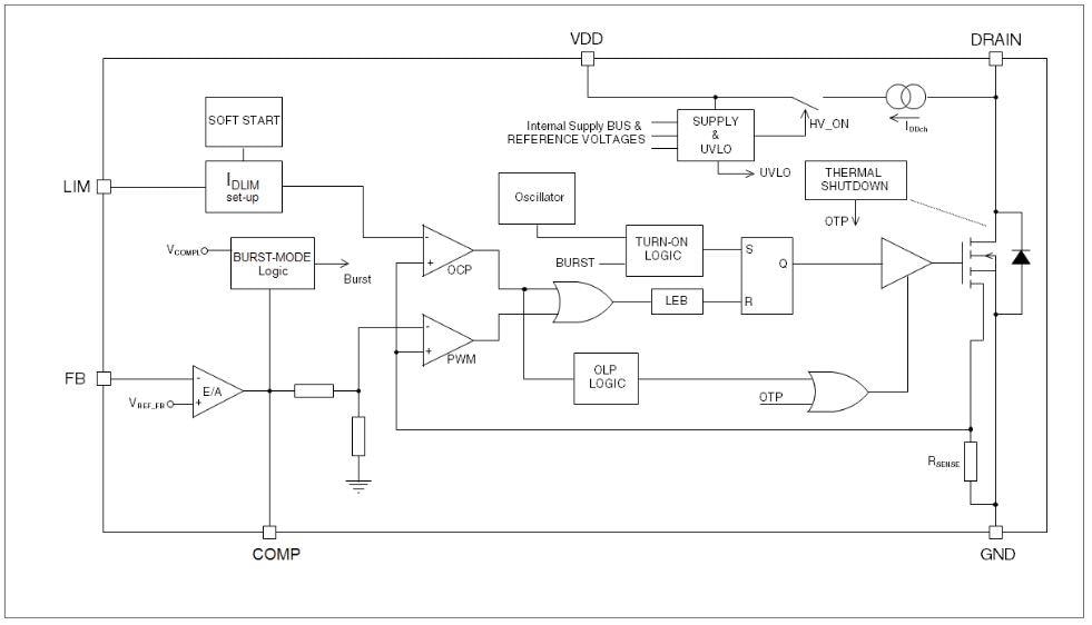 框图 - STMicroelectronics VIPER16高压转换器