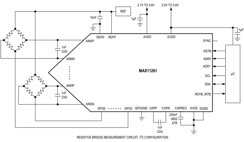 应用电路图 - Analog Devices / Maxim Integrated MAX11261 Δ-Σ ADC