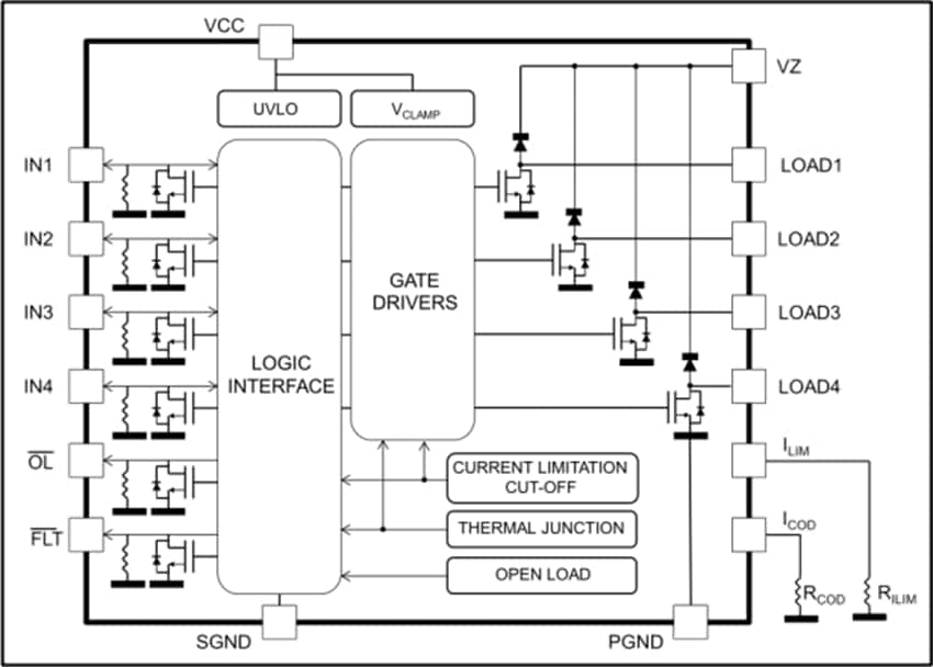 STMicroelectronics IPS4260L四通道低侧智能电源开关