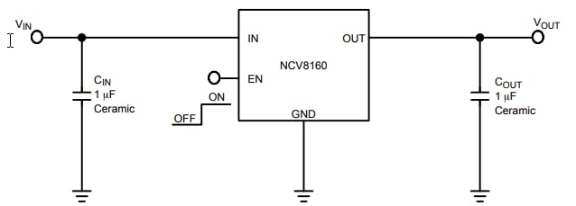 应用电路图 - onsemi NCV8160 LDO稳压器