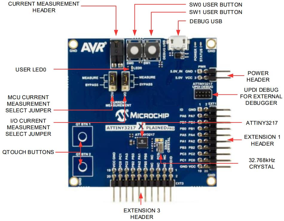 Microchip Technology ATtiny3217 Xplained Pro评估套件