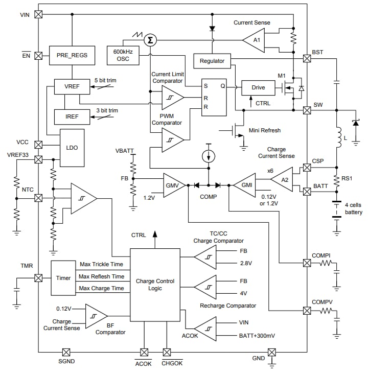 Block Diagram - Monolithic Power Systems (MPS) MP26124 4S Cell Li-Ion Battery Chargers