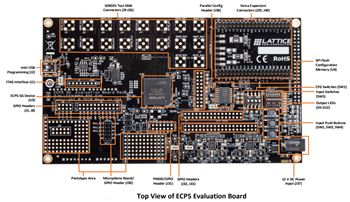 Lattice Semiconductor ECP5评估板