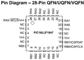 Microchip Technology PIC16(L)F1847闪存MCU