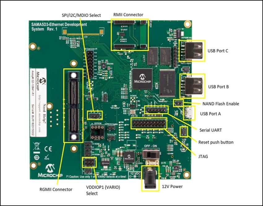 Microchip Technology SAMA5D3以太网开发系统板