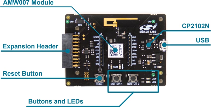 Silicon Labs AMW007-E04无线入门套件