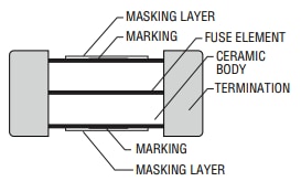 Bourns SF-1206HV SinglFuse™ SMD保险丝