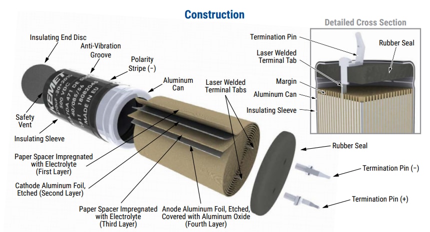 KEMET ALA7A/D、ALA8A/D和ALO8A卡入式电容器
