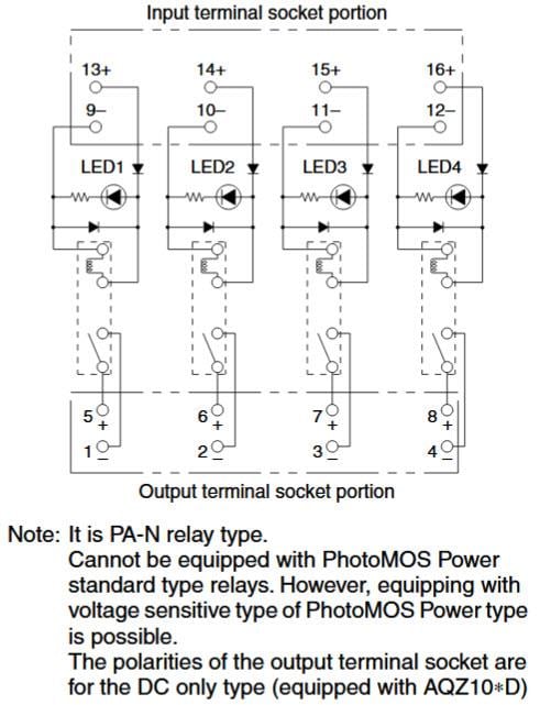 Panasonic Industrial Devices RT-3系列4点端子式单元继电器