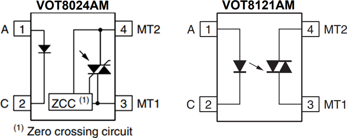 Vishay VOT8024AM和VOT8121AM光耦合器