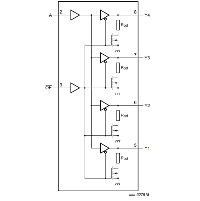 Nexperia 74AVC9112 1:4扇出缓冲器