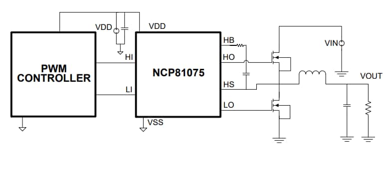 onsemi NCP81075双MOSFET栅极驱动器