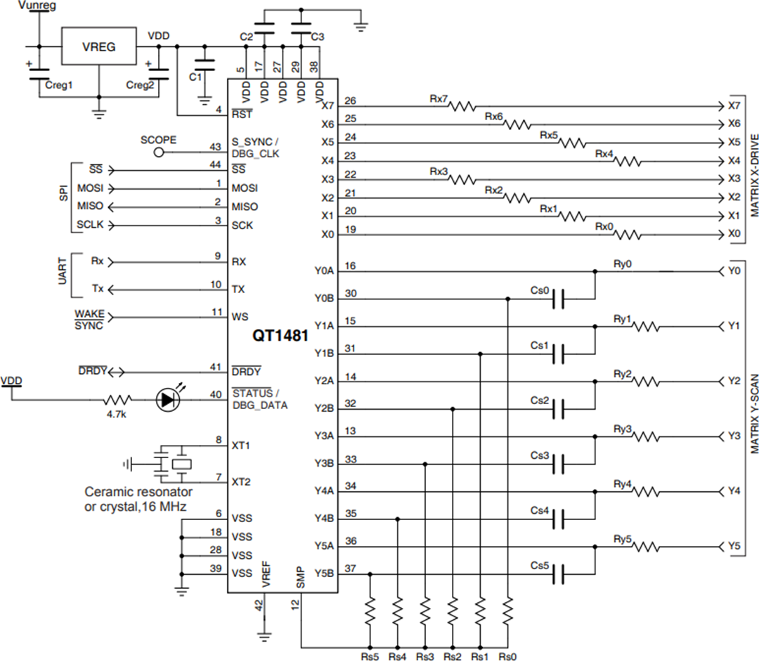 应用电路图 - Microchip Technology AT42QT1481电容式触摸控制器