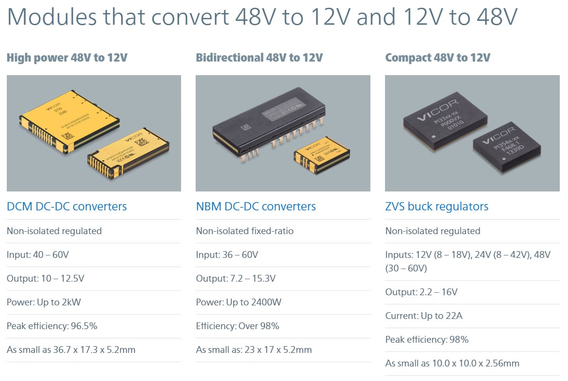 Vicor 48V产品