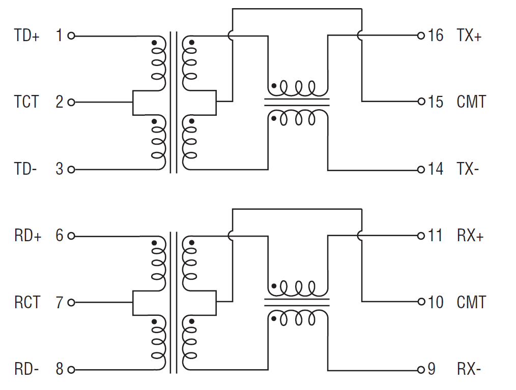 原理图 - Bourns SM91074AL AEC-Q200 LAN 10/100 Base-T变压器