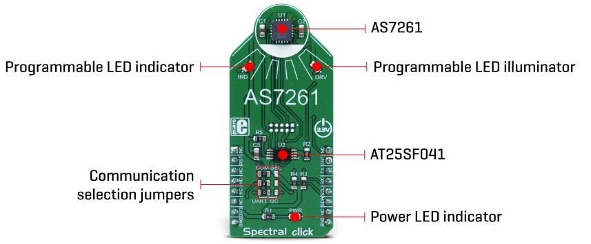 Mikroe MIKROE-2972 Spectral Click板