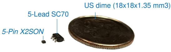 信息图 - Texas Instruments TLV7011/TLV7021低电压比较器