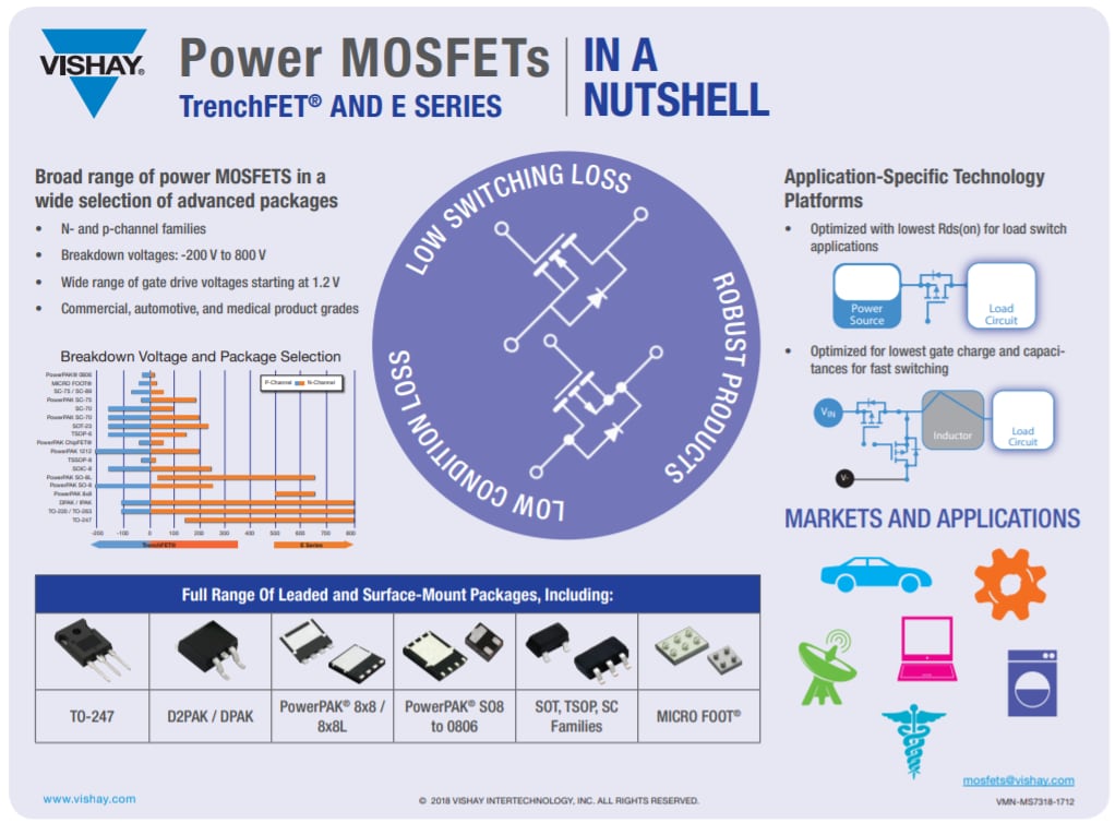 Vishay Semiconductors 第四代E系列MOSFET