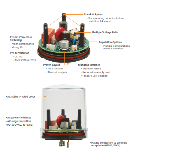 框图 - TE Connectivity LUMAWISE Endurance N增强型底座