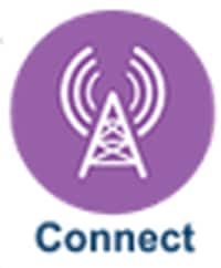 Analog Devices Inc. 物联网