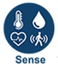 Analog Devices Inc. 物联网