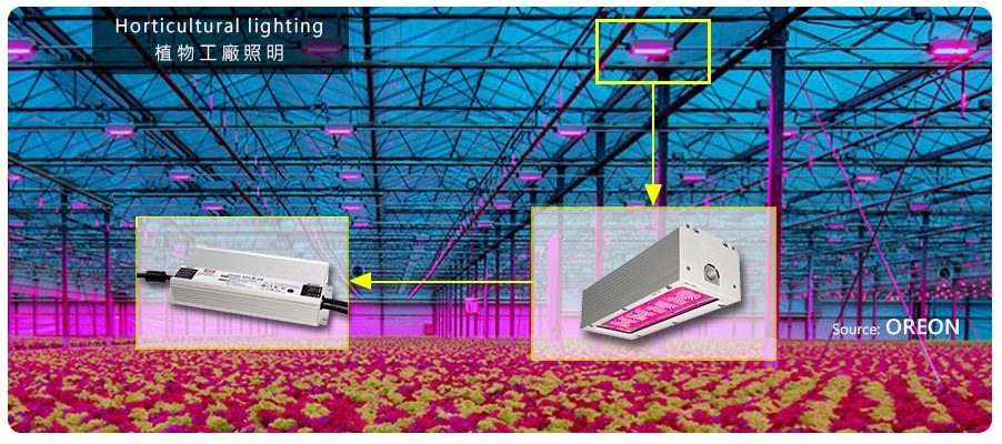 MEAN WELL HVG(C) 恒定功率模式LED驱动器