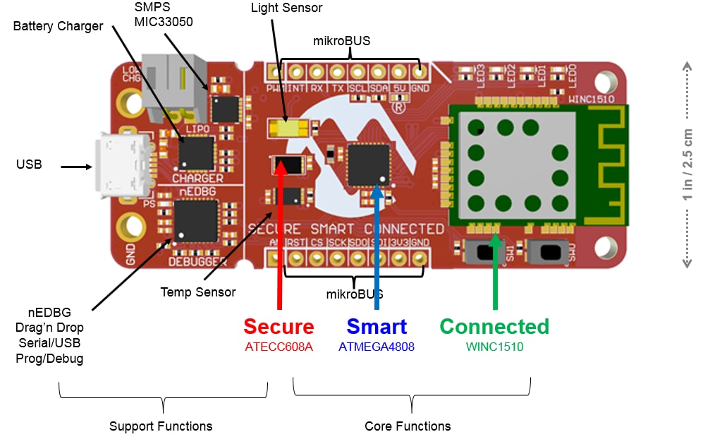 Microchip Technology AVR-IoT WG评估板 (AC164160)