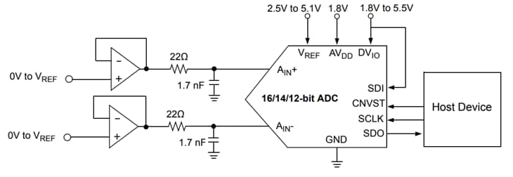 Microchip Technology MCP331模数转换器