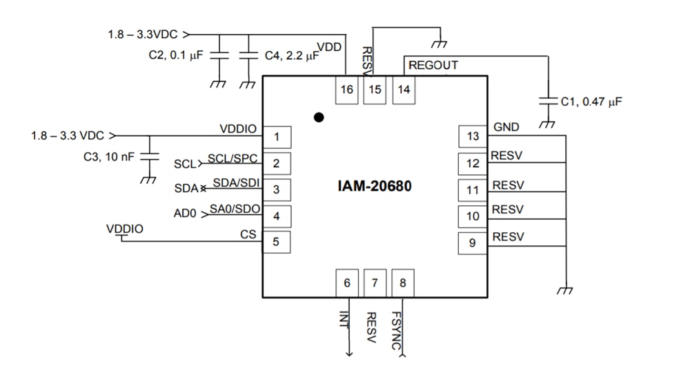 TDK InvenSense IAM-20680 MEMS MotionTracking器件