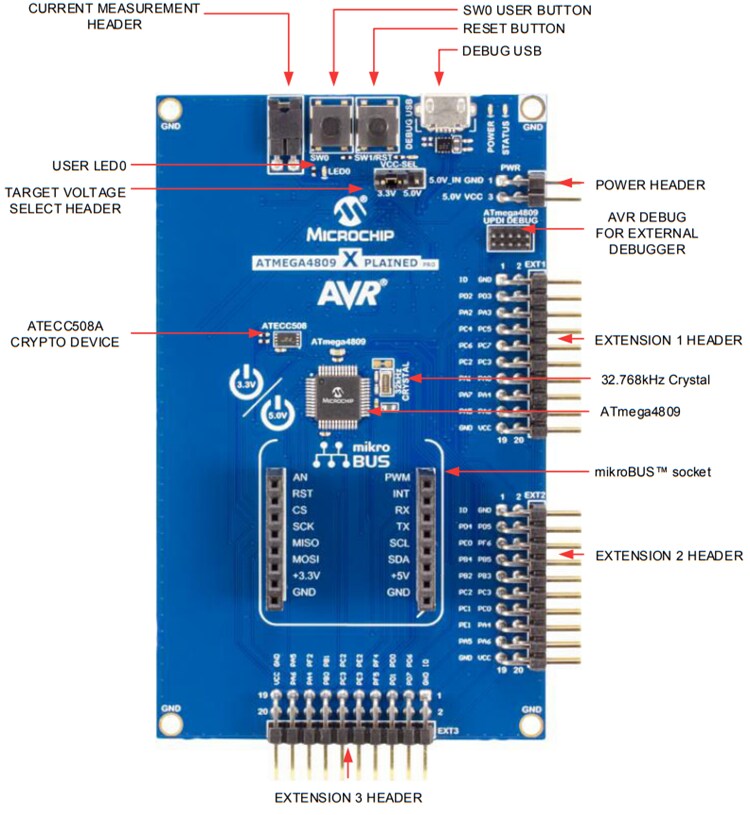 Microchip Technology ATmega4809 Xplained Pro评估套件