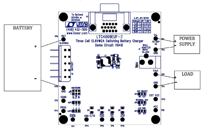 Analog Devices Inc. 用于LTC4009-2电池充电器的DC1104B演示板