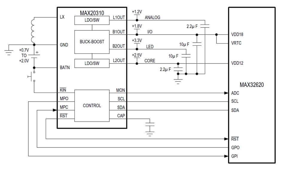 应用电路图 - Analog Devices / Maxim Integrated MAX20310超低静态电流PMIC