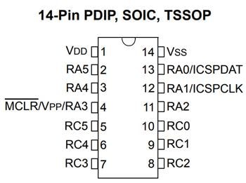 Microchip Technology PIC16(L)F18426/46低引脚数MCU