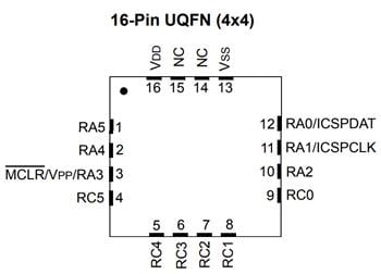 Microchip Technology PIC16(L)F18426/46低引脚数MCU
