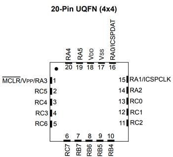 Microchip Technology PIC16(L)F18426/46低引脚数MCU