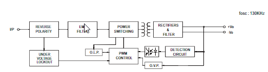 MEAN WELL DDR-60 60W DIN导轨直流-直流转换器