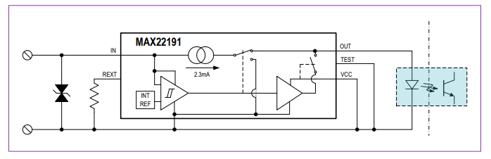 框图 - Analog Devices / Maxim Integrated MAX22191数字隔离器