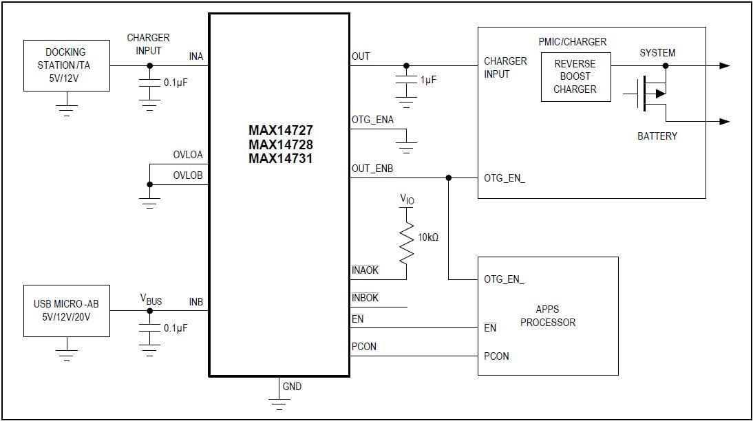 应用电路图 - Analog Devices / Maxim Integrated MAX14727/28/31过压保护器