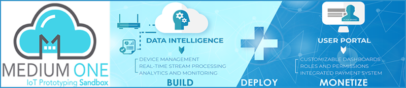 Microchip Technology Xplained Pro评估套件