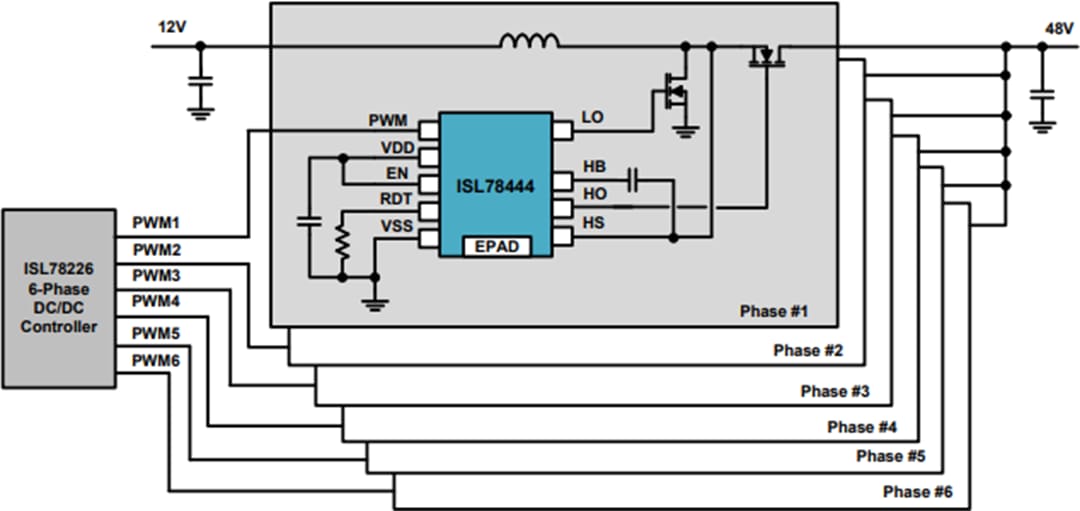框图 - Renesas Electronics ISL78444EVAL1Z评估板