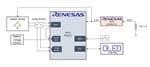 Renesas Electronics 智能工业计重秤解决方案