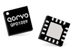 Qorvo 面向Sub 6GHz 5G的GaN晶体管解决方案