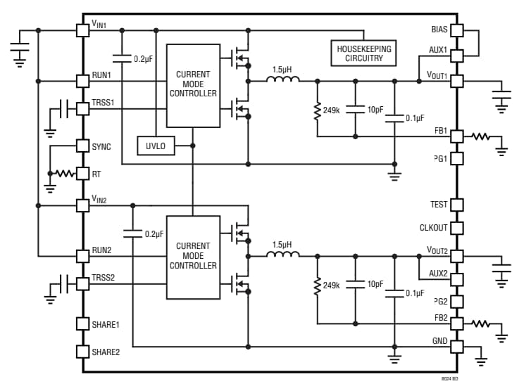 框图 - Analog Devices Inc. LTM8024 40VIN Silent Switcher µModule稳压器