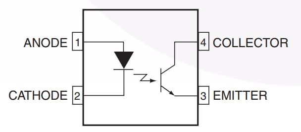 原理图 - onsemi / Fairchild 光电晶体管输出光电耦合器