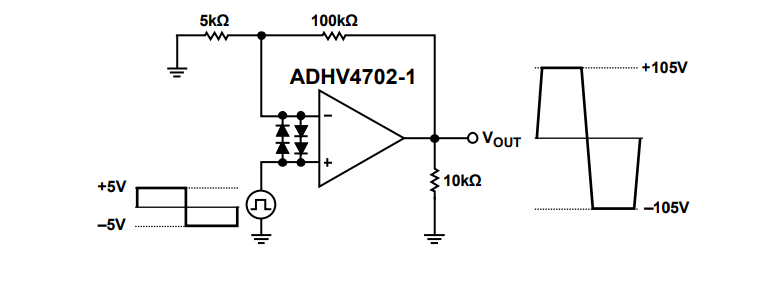 应用电路图 - Analog Devices Inc. ADHV4702-1 24V至220V精密放大器