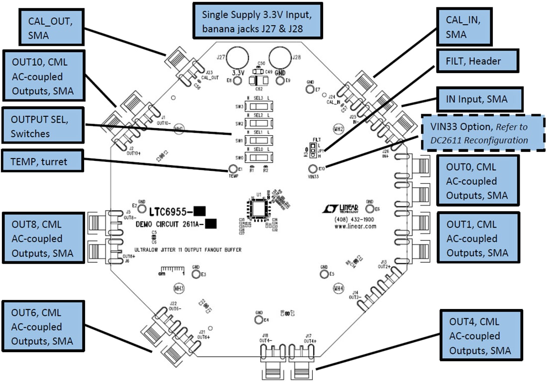 图表 - Analog Devices Inc. DC2611A-A/DC2611A-B演示电路