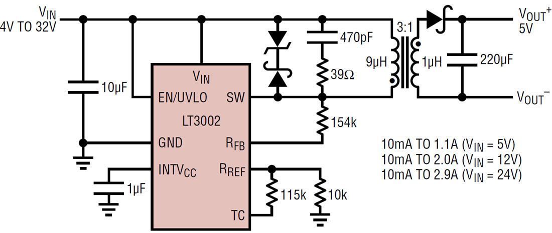 应用电路图 - Analog Devices Inc. LT3002 No-Opto隔离型反激式转换器