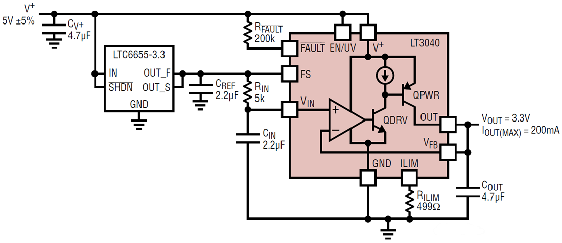 应用电路图 - Analog Devices Inc. LT3040电压输出基准/DAC